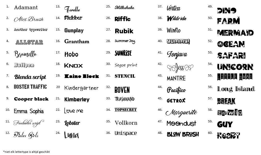 lettertype keuze kaart Creatief en Kado